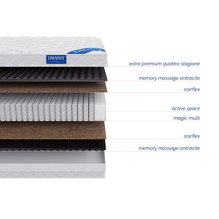 Матрас LineaFlex Tiziano фото