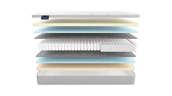 Матрас Materlux Cardinale фото