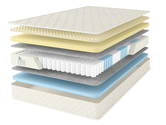 Матрас Comfort Line Memory Forme фото