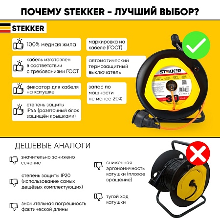 Удлинитель на пластиковой катушке Stekker STD02-11-30 (UG), 30м, 1гнездо с/з 3*1, оранжевый, серия Standart - фото