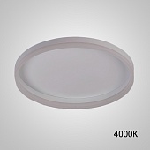 Потолочный Светильник Monet D80 White 4000К Imperiumloft 231176-23