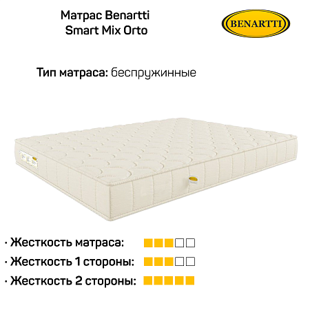 Матрас Benartti Smart Mix Orto фото