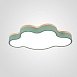 Потолочный Светильник Cloud Eco D50 Green Imperiumloft 186698-26 - фото