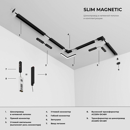 Slim Magnetic Шинопровод в натяжной потолок с декоративными вставками черный (3м) 85242/00 85242/00 Elektrostandard - фото