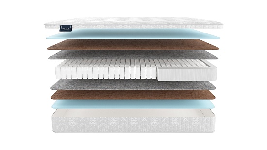 Матрас Materlux Aosta Light фото