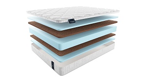 Матрас MaterLux Voyage Solare