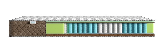 Матрас Lonax Cocos Medium Econom TFK 5 зон фото