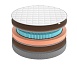 Круглый Матрас Lonax Round Cocos S1000 фото