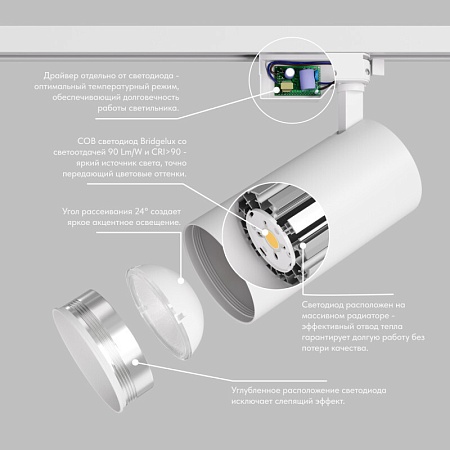 Светильник на шине Denkirs DK6455-WH - фото