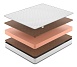 Матрас Lonax Foam Cocos 2 Plus фото