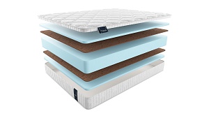 Матрас MaterLux Voyage Sempre