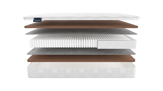 Матрас MaterLux Milano фото