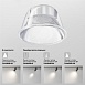 Трековый светильник Technical FOCUS LED TR032-2-5W3K-S-W - фото