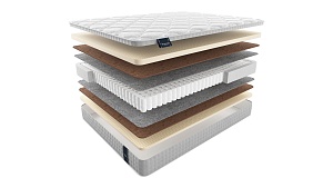 Матрас Materlux Grosseto