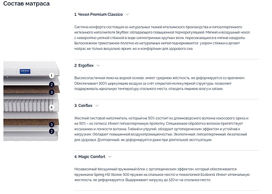 Матрас Lineaflex Verdeo фото