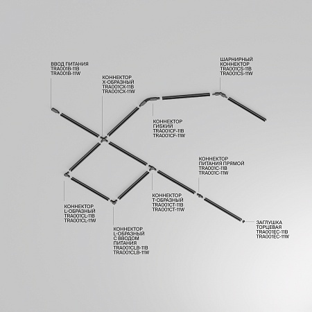 Шинопровод накладной/подвесной Technical TRX001-111B - фото