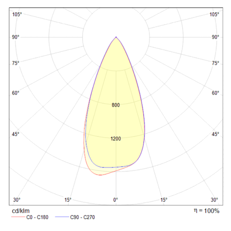 Встраиваемый светильник Technical Kappell DL040-L10RG4K - фото