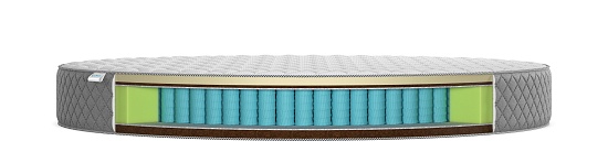 Круглый Матрас Lonax Round Cocos Medium TFK фото