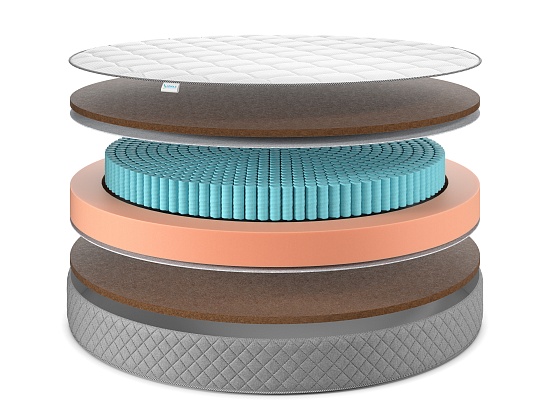Круглый Матрас Lonax Round Cocos S1000 фото