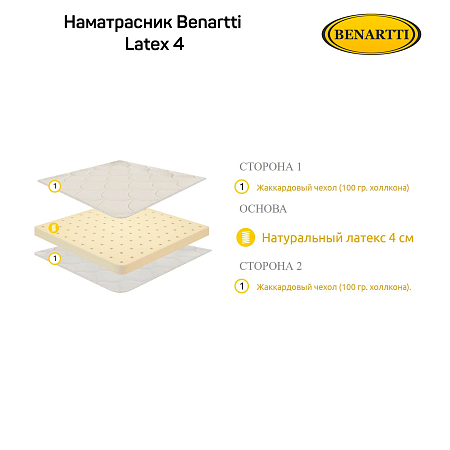 Наматрасник Benartti Latex 4 фото