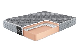 Матрас MaterLux Prima