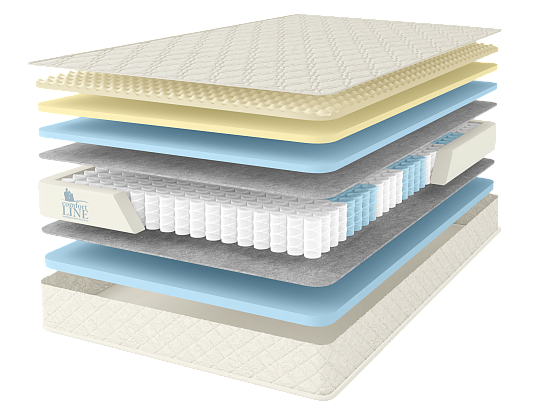 Матрас Comfort Line Memory Medium фото
