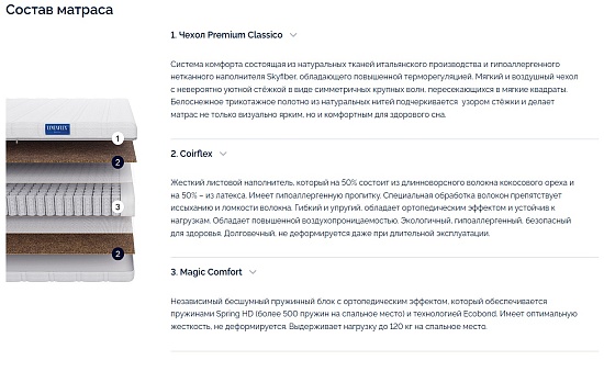 Матрас Lineaflex Medeo фото