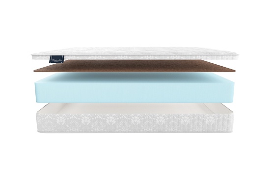 Матрас Materlux Diva фото