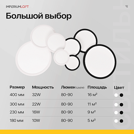 Потолочный Светильник Slim D30 Чёрный Imperiumloft 178447-26 - фото