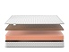 Матрас Lonax Foam Cocos 2 фото