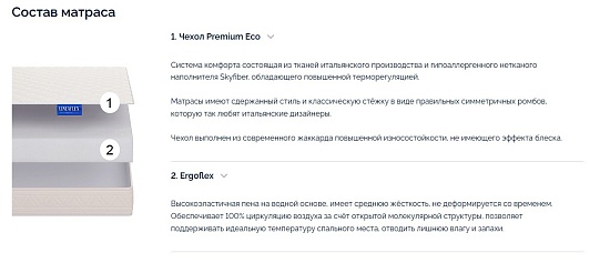 Матрас LineaFlex Edelweiss ECO 20 фото