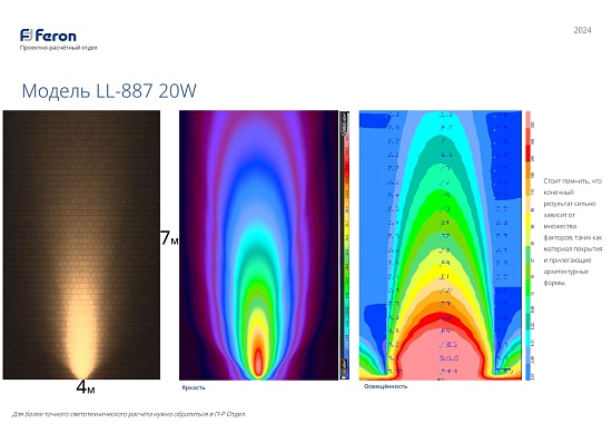 Светодиодный светильник ландшафтно-архитектурный Feron LL-887  85-265V 20W зеленый IP65 - фото