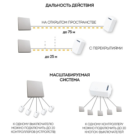 Шинопровод для трековых однофазных светильников, белый, 1м,  в наборе токоввод, заглушка, крепление, CAB1005 - фото