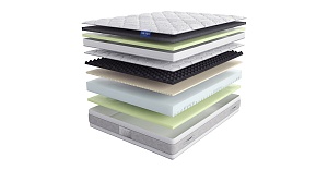 Матрас Lineaflex Gloria Silver с топпером Memory 42
