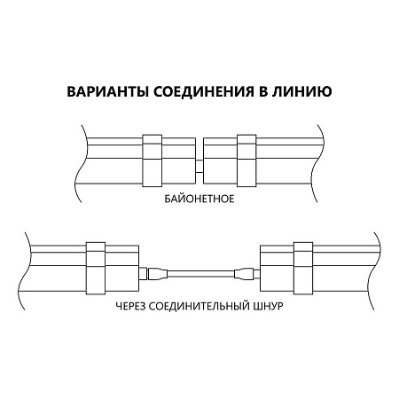 Светильник пылевлагозащищенный светодиодный FERON AL5095 32602 - фото