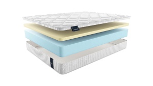 Матрас Materlux Paola