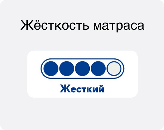 Матрас Askona Balance Practice Anatomic Flat фото