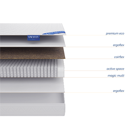 Матрас Lineaflex Demetra Lux фото