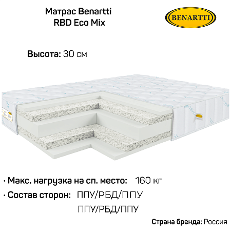 Матрас Benartti RBD Eco Mix фото