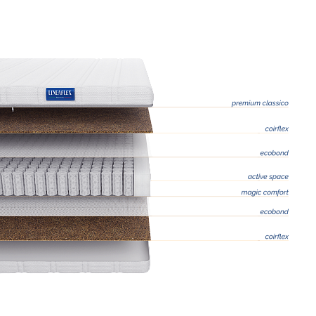 Матрас Lineaflex Medeo фото