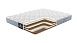 Матрас MaterLux Sanremo фото