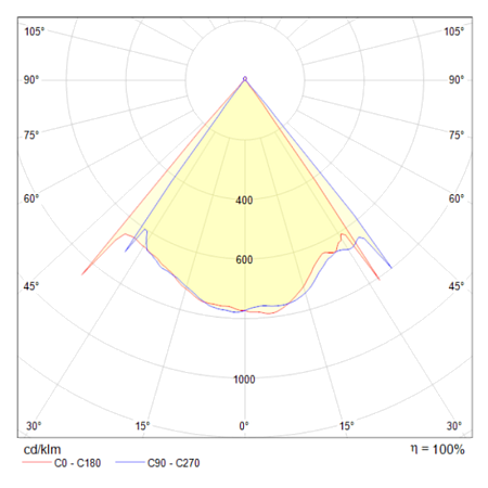 Подвесной светильник Technical Lens MOD072PL-L8B3K - фото