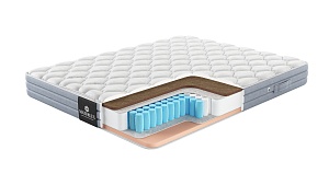 Матрас Materlux Forli
