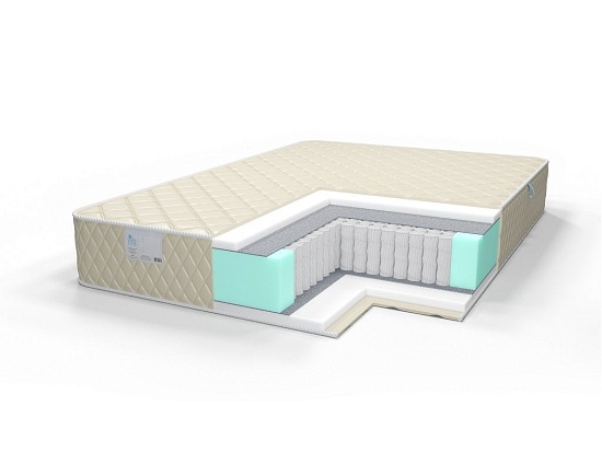 Матрас Comfort Line Eco Classic TFK18 фото