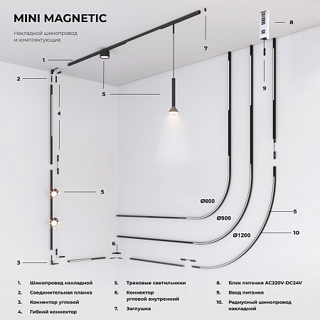 Трековый светильник 10W 3000K Mini Magnetic 85163/01 Elektrostandard - фото