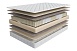 Матрас Askona 3.0 Comfort Medium фото