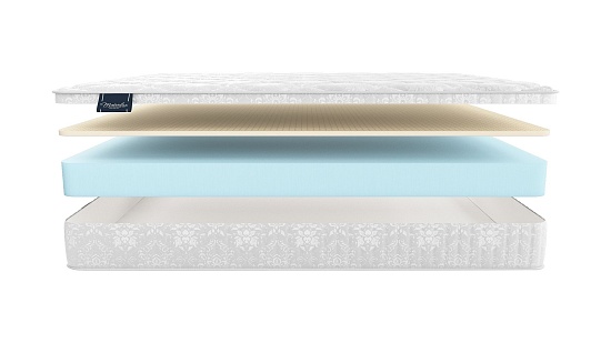 Матрас Materlux Camelia фото
