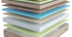 Матрас Lineaflex Kristal Gold с топпером Latex 42