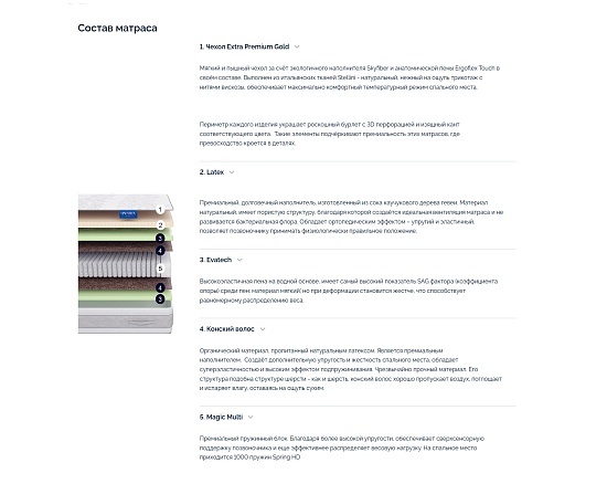 Матрас Lineaflex Qween Silver 30 фото