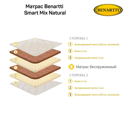 Матрас Benartti Smart Mix Natural фото